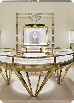 Professionalism & Brand Loyalty