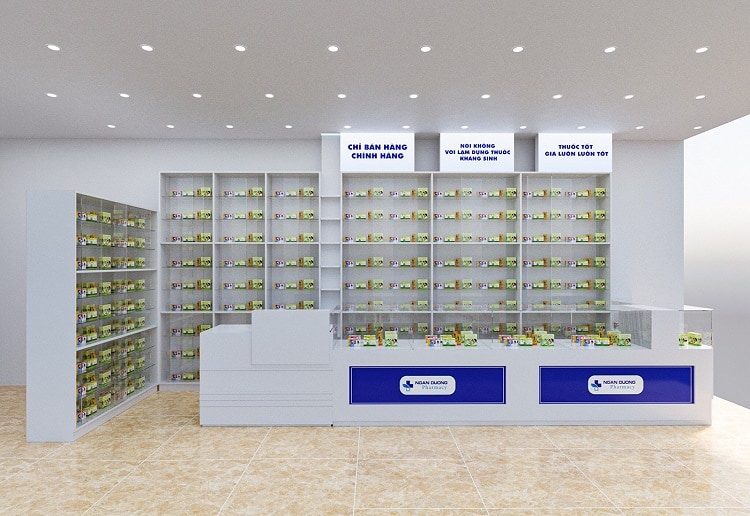 Thiết Kế cửa Hàng đẹp